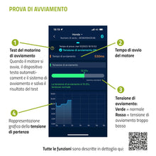 Carica l'immagine nel visualizzatore di Gallery, intAct Battery-Guard, monitor per batterie per il monitoraggio Bluetooth di batterie al piombo e al litio da 12 V, con v