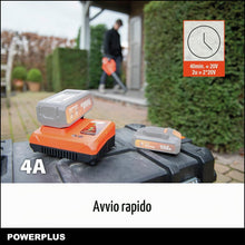 Carica l'immagine nel visualizzatore di Gallery, Powerplus POWDP9051 – 4.0A – per batterie e batterie da 20 V &amp; 2 x 20 V – Piattaforma batteria – Ideale per avvitatore a