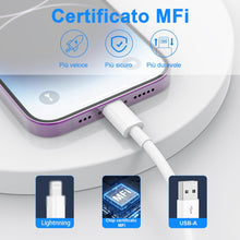 Carica l'immagine nel visualizzatore di Gallery, Cavo Per IPhone Apple Certificato MFi,Cavetto USB Lightning 2Pezzi 1M+2M