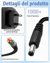 Carica l'immagine nel visualizzatore di Gallery, Caricatore Aspirapolvere 24V 0,75A per Rowenta X-Pert DC 5,5x2,5mm