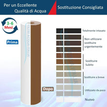 Carica l'immagine nel visualizzatore di Gallery, FILTRIACQUAITALIA Cartuccia Filtro A SEDIMENTI 10 Pollici Micron 5 per OSMOSI INVERSA DEPURATORE Acqua Set 3 Pezzi