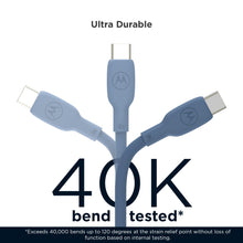 Carica l'immagine nel visualizzatore di Gallery, Motorola Cavo di Ricarica USB-C a USB-C 2m 100W TurboPower Silicone Blu