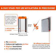 Carica l'immagine nel visualizzatore di Gallery, SHARPAL 129N Affilatrice per attrezzi da giardino, affilatrice per coltelli, forbici, asce, machete, lame di tosaerba (r