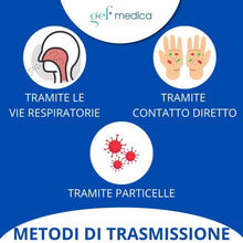 Carica l'immagine nel visualizzatore di Gallery, Gef Medica 10 Tamponi Nasali Covid-19 – Test Antigenico Rapido Autodiagnostico, Risultato Rapido a Casa, Rileva la Prote