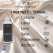 Carica l'immagine nel visualizzatore di Gallery, Profumatore Bucato Lavatrice, Ammorbidente Lavatrice e Asciugatrice