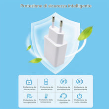 Carica l'immagine nel visualizzatore di Gallery, Caricabatterie USB 5V/2A 10W, 2 Pezzi Alimentatore Caricatore USB Presa Spinotto Compatibile con Cuffie,Smartphone,Orolo
