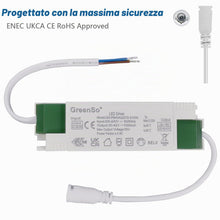 Carica l'immagine nel visualizzatore di Gallery, 40W Trasformatore LED Driver per Luci da Incasso 120x30 60x60 Lampada del Pannello LED 200-240Vac 27-40Vdc 1000mA Corren