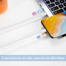 Carica l'immagine nel visualizzatore di Gallery, Caricabatterie rapido USB-C 18W per Samsung Galaxy A15 A14 A13 A12 A04S A05S A35 A25 S21 S20 S10 S9, Compatibile con Xia