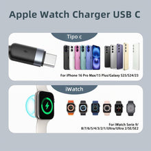 Carica l'immagine nel visualizzatore di Gallery, Cavo di ricarica USB C 60W Cavi da USB-C a doppio USBC for iPhone e i Watch