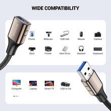 Carica l'immagine nel visualizzatore di Gallery, MOGOOD Cavo Prolunga USB 3.0 (2M) Maschio USB A a Femmina USB A 5Gbps