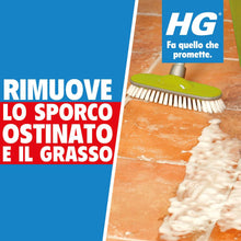 Carica l'immagine nel visualizzatore di Gallery, HG Pulitore Forte (HG n. 87), Detergente Concentrato per Rimuovere Grasso, Smalto, Rivestimenti Protettivi e Sporco Cris
