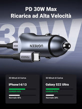 Carica l'immagine nel visualizzatore di Gallery, UGREEN 30W Caricatore Auto USB C con Cavo 1M Accendisigari USB PD QC 3.0