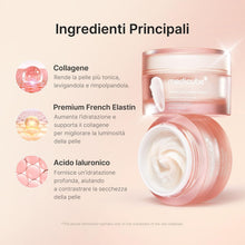 Carica l'immagine nel visualizzatore di Gallery, medicube Triple Collagen Cream
