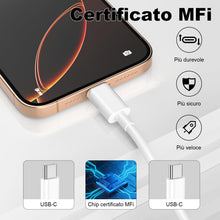 Carica l'immagine nel visualizzatore di Gallery, Cavo USB C to USB C,[2Pezzi-1M+2M] 60W Cavo USB Type C Ricarica Rapida
