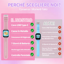 Carica l'immagine nel visualizzatore di Gallery, Smartwatch Bambini 13 Sveglie con 39 Giochi e Fotocamera
