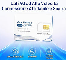 Carica l'immagine nel visualizzatore di Gallery, SIM Card 4G LTE - Solo Dati - Prepagata Senza Contratto, Copertura Nazionale per Telecamere di Sicurezza, Hotspot Mobili