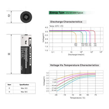 Carica l'immagine nel visualizzatore di Gallery, EEMB ER14505 AA 3,6V Batterie al litio SB-AA11 LS 1450O (4 pezzi)