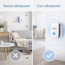 Carica l'immagine nel visualizzatore di Gallery, Repellente Ultrasuoni 4 Pezzi per Parassiti da Interno, Antizanzare e Antitopi per Casa, contro Scarafaggi, Formiche, Ra