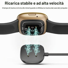 Carica l'immagine nel visualizzatore di Gallery, Caricatore per Fitbit Versa 3 /Versa 4 /Sense/Sense 2, Caricabatterie Cavo Magnetico con Cavo di Ricarica da 1M per Fitb