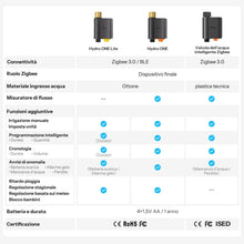 Carica l'immagine nel visualizzatore di Gallery, SONOFF SWV-ZNE Hydro ONE Lite Zigbee Smart Timer per Irrigazione con Spruzzatore, Ingresso in Ottone, Timer di Irrigazio