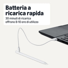 Carica l'immagine nel visualizzatore di Gallery, Amazon Basics - Stylus Pencil Compatibile con iPad (Generazione 2018 o Successiva), Penna con Rifiuto del Palmo