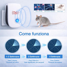 Carica l'immagine nel visualizzatore di Gallery, Repellente Ultrasuoni 4 Pezzi per Parassiti da Interno, Antizanzare e Antitopi per Casa, contro Scarafaggi, Formiche, Ra