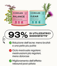 Carica l'immagine nel visualizzatore di Gallery, Circles CLEAR Integratore Pelle Donna Zinco Bardana Ortica 60 Capsule