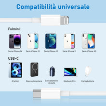 Carica l'immagine nel visualizzatore di Gallery, Cavo IPhone USB C Lightning, Cavo di Ricarica Rapida certificato MFI, Cavetto USB C Lightning 2M 2Pezzi Per IPhone 14/13