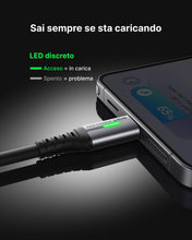 Carica l'immagine nel visualizzatore di Gallery, INIU 240W Cavo USB C a USB C, [2-Pezzi 2m] Cavo USB Ricarica Rapida