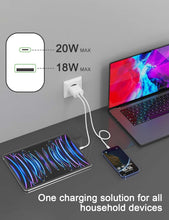 Carica l'immagine nel visualizzatore di Gallery, Caricatore USB C, Caricatore per iPhone 18 17 16 15 14 13 Pro Max iPad Samsung S26 S25 S24 S23 Ultra, Spina Presa USBC R