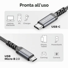 Carica l'immagine nel visualizzatore di Gallery, deleyCON 0,30m Cavo USB-C a Micro USB Corto (Cavo di Ricarica e Dati per Dispositivi Micro USB) - per Controller PS4, Te