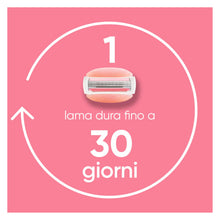 Carica l'immagine nel visualizzatore di Gallery, Gillette Venus Comfortglide Spa Breeze Ricariche per Rasoio da Donna Venus, Confezione da 10, 3 Lame Incorporate, per un