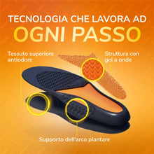 Carica l'immagine nel visualizzatore di Gallery, Dr. Scholl's Solette GelActiv Scarpe e Scarponcini da Lavoro, Solette con Tecnologia GelWave Ammortizzante, Supporto Con