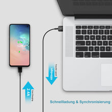 Carica l'immagine nel visualizzatore di Gallery, Caricatore USB adattatore rapido con cavo di ricarica USB tipo C 1,5 m per Samsung Galaxy S21 S21FE S21+ S20FE S20 S20 U