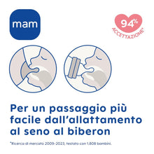 Carica l'immagine nel visualizzatore di Gallery, MAM Tettarella Beccuccio Extra Morbido (Set da 2), 4+ Mesi