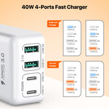 Carica l'immagine nel visualizzatore di Gallery, Caricatore USB C, 40 W 4 Porte Caricatore Piatto Multiplo PD 3.0, Adattatore di Alimentazione Dimensioni Ridotte Salvasp
