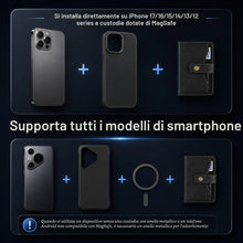 Carica l'immagine nel visualizzatore di Gallery, Portafoglio Magnetico compatibile con MagSafe, Porta Carte RFID in Pelle PU con 4 Scomparti, Tasca per Banconote, Finest