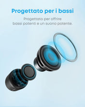 Carica l'immagine nel visualizzatore di Gallery, Soundcore di Anker Mini Cassa Bluetooth Portatile, Cassa Tascabile Altoparlante Bluetooth Portatile con Bassi Potenti, R