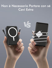 Carica l'immagine nel visualizzatore di Gallery, Podoru Power Bank per MagSafe, 10000mAh Magneitco Powerbank per iPhone