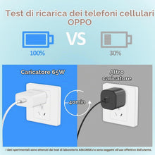 Carica l'immagine nel visualizzatore di Gallery, Caricatore 65w per Oppo SuperVOOC con cavo ricarica rapida USB C Vooc 1 metro, caricabatterie charge per Find X5 X3/2 Ne