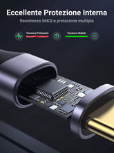 Carica l'immagine nel visualizzatore di Gallery, UGREEN Cavo USB Type-C 3.0 5Gbps 3A Ricarica Rapida Nylon Intrecciato (1M)