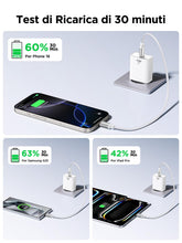 Carica l'immagine nel visualizzatore di Gallery, Caricatore USB C, Presa USB C 20W Ricarica Rapido, Spina Tipo C Alimentatore PD Adattatore da Muro Caricabatterie Veloce