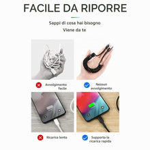 Carica l'immagine nel visualizzatore di Gallery, AICase Cavo Retrattile USB Tipo C,cavo a spirale di tipo C per auto, ricarica e sincronizzazione dati, cavo di ricarica 