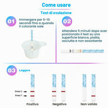 Carica l'immagine nel visualizzatore di Gallery, Easy@Home Strisce per Test di Ovulazione da Donna con App Premom Tracker, Set da 50 Test LH e 50 Bicchieri per Urine per