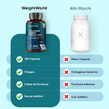 Carica l'immagine nel visualizzatore di Gallery, Collagene Marino Idrolizzato da 1200mg per Dose, 100% Puro, in 120 Capsule, Peptidi di Collagene Idrolizzato di Tipo 1 e