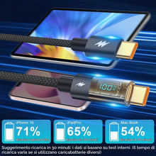 Carica l'immagine nel visualizzatore di Gallery, Adiwo Cavo USB C a USB C, Ricarica Rapida 100W PD3.0/QC3.0, Compatibile con iPhone 16 Pro Max/15, Samsung S24/S23/S22, M