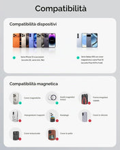 Carica l'immagine nel visualizzatore di Gallery, ESR Supporto Telefono Auto MagSafe, Porta Cellulare Auto Magnetico, Nero