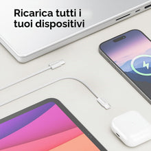 Carica l'immagine nel visualizzatore di Gallery, deleyCON 2x 0,5m Cavo USB C PD (60W Ricarica Rapida) Corto 50cm USB-C a C Ricarica Dati per iPhone 17 16 15 Pro Max Air 
