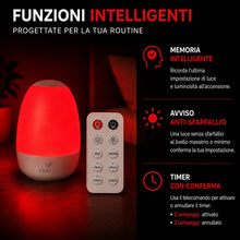 Carica l'immagine nel visualizzatore di Gallery, Luce Rossa Notturna Neonato 670 nm con Telecomando, Timer, USB-C