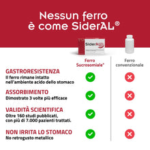 Carica l'immagine nel visualizzatore di Gallery, SiderAL, Integratore alimentare a base di Ferro Sucrosomiale®, Vitamina C e B12 Sucrosomiale®, No Gusto metallico, Alta 